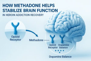 เมทาโดน – สารทดแทนที่ช่วยฟื้นสมดุลสมอง